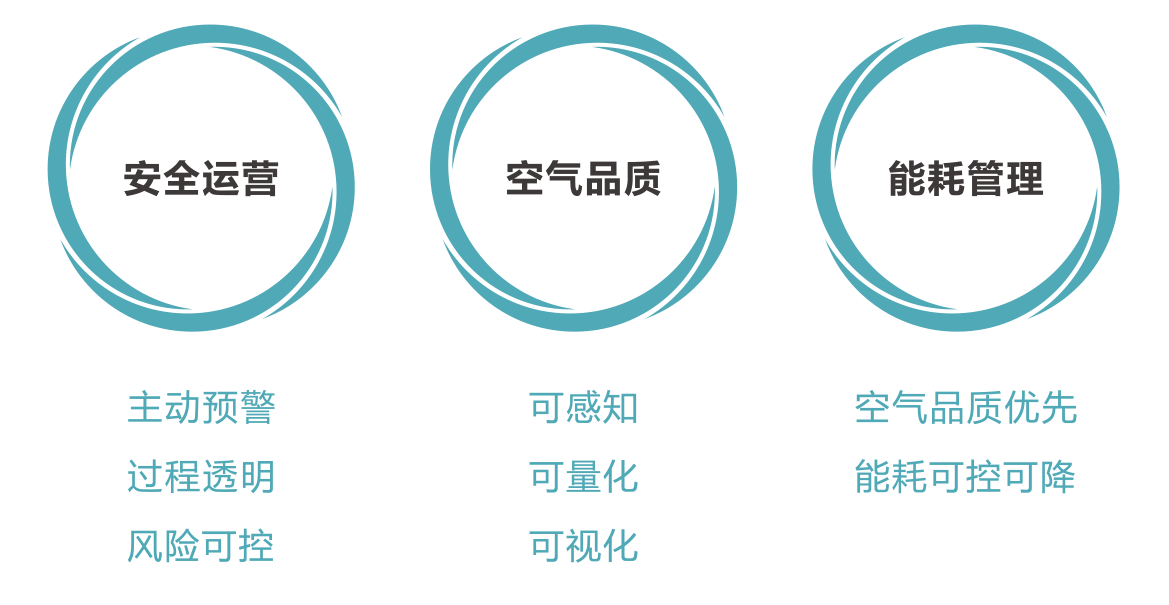 /uploads/image/2022/07/22/2022.6.15空氣托管宣傳頁-折頁-2.png