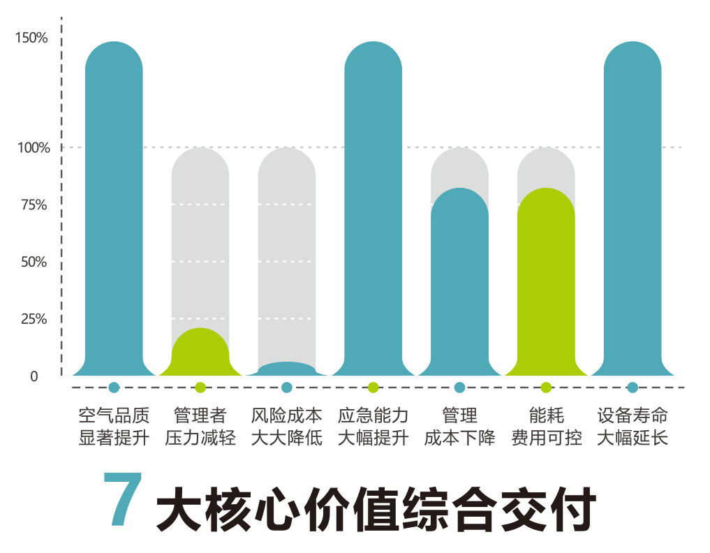 /uploads/image/2022/07/22/2022.6.15空氣托管宣傳頁-折頁-23.png